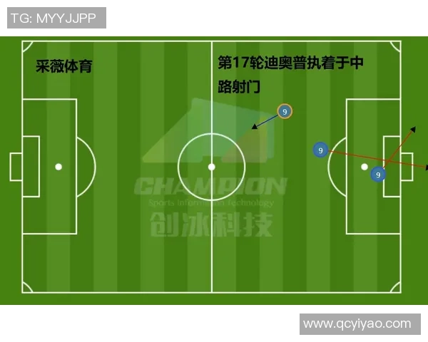 IG中路表现分析:突破与失误的深度剖析与反思 IG中路表现分析:突破与失误的深度剖析与反思