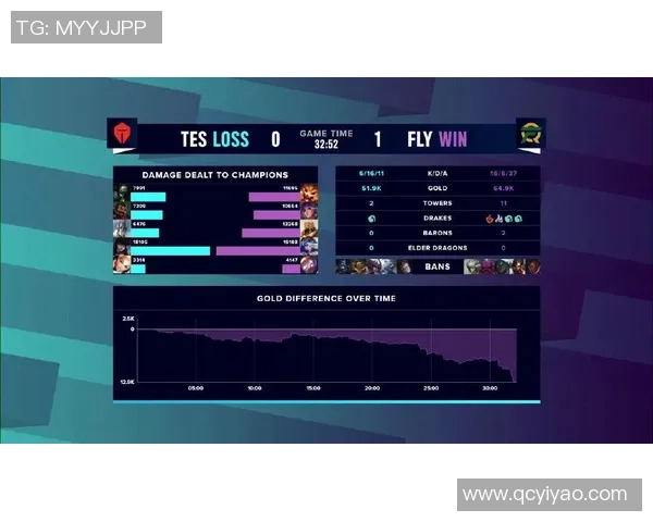 TES战队运营分析：成功与不足的深度剖析与反思